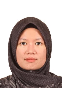 Cik Afiqah binti Mohammad Azahari